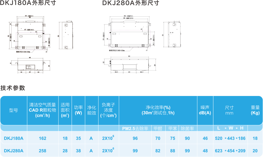 吊頂式空氣凈化器.png